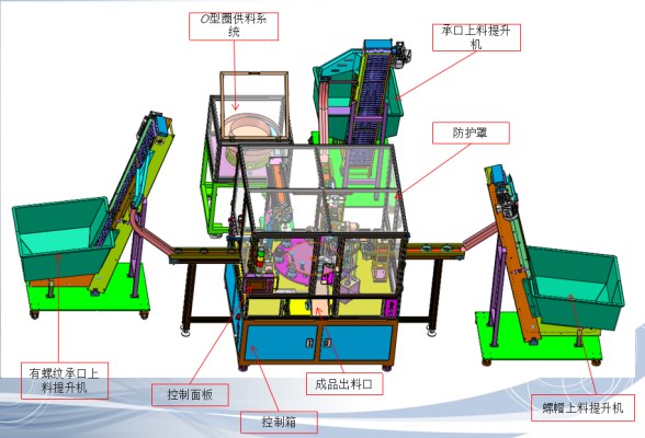 63活接头组装设备